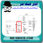 کمک فنر جلو لکسوس RX 350 مدل 2010-2015 برند KYB ژاپن با بهترین قیمت در فروشگاه آقای کمک فنر (مستر شوک) مرکز فروش کمک فنر KYB و قطعات یدکی خودرو