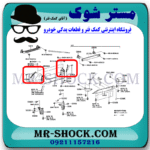 براکت سپر عقب تویوتا پریوس 2016-2018 برند اصلی تویوتا جنیون با بهترین قیمت در فروشگاه مستر شوک (آقای کمک فنر) مرکز فروش کمک فنر KYB و قطعات یدکی خودرو