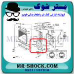 پروانه فن رادیاتور تویوتا یاریس 2008-2010 برند ساخت تایوان با بهترین قیمت در فروشگاه مستر شوک (آقای کمک فنر ) مرکز فروش کمک فنر KYB و قطعات یدکی خودرو