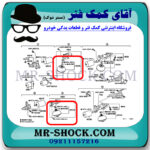 گوی تنظیم ارتفاع جلو لکسوس LX570 مدل 2010-2015 برند اصلی تویوتا جنیون با بهترین قیمت در فروشگاه مستر شوک (آقای کمک فنر) مرکز فروش کمک فنر KYB و قطعات یدکی خودرو